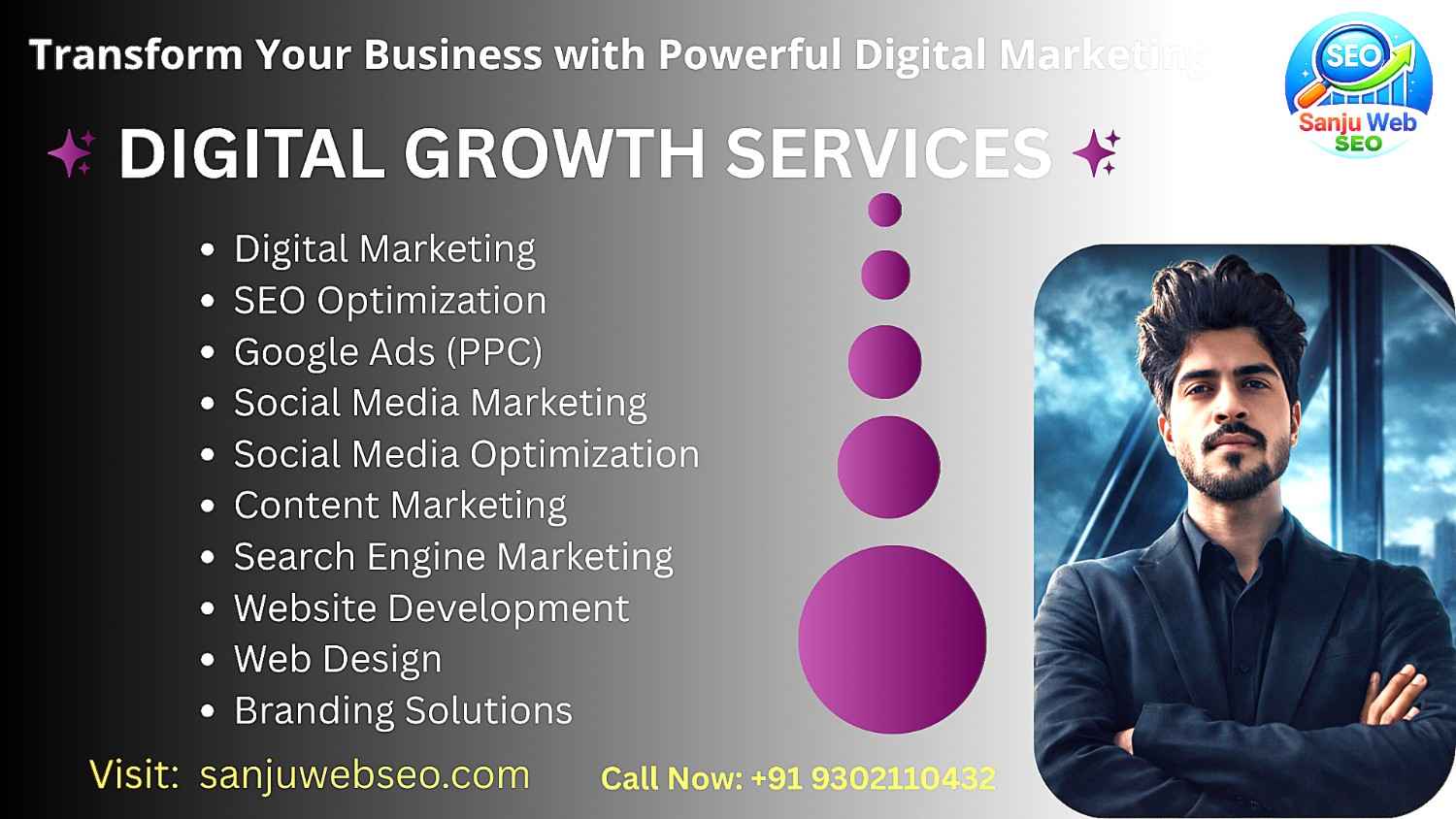 Digital Marketing Khargone