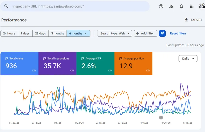 google-search-console-ai-seo-results