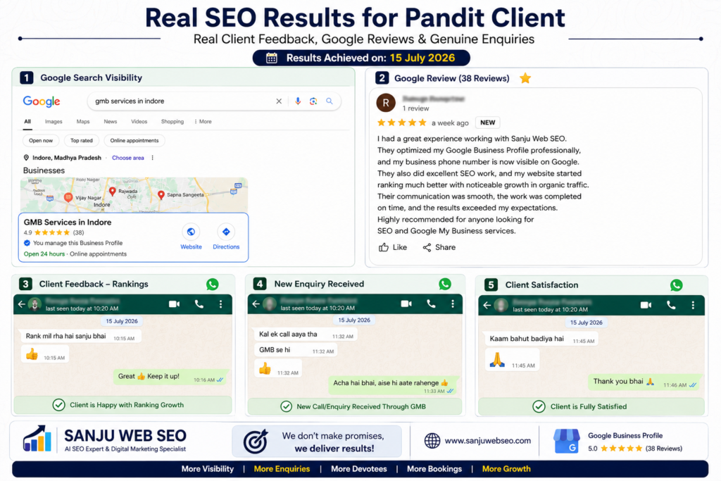 Real SEO results showing Google rankings, Google Business Profile reviews, and genuine client feedback after SEO optimization.