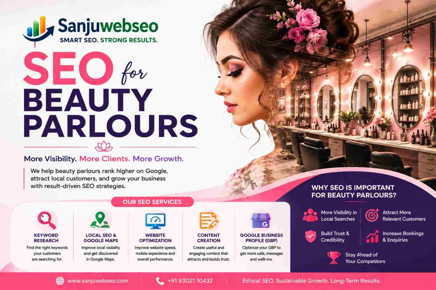 SEO for Beauty Parlours