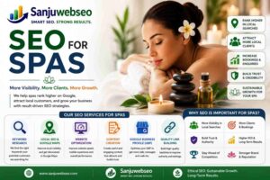 SEO for Spas