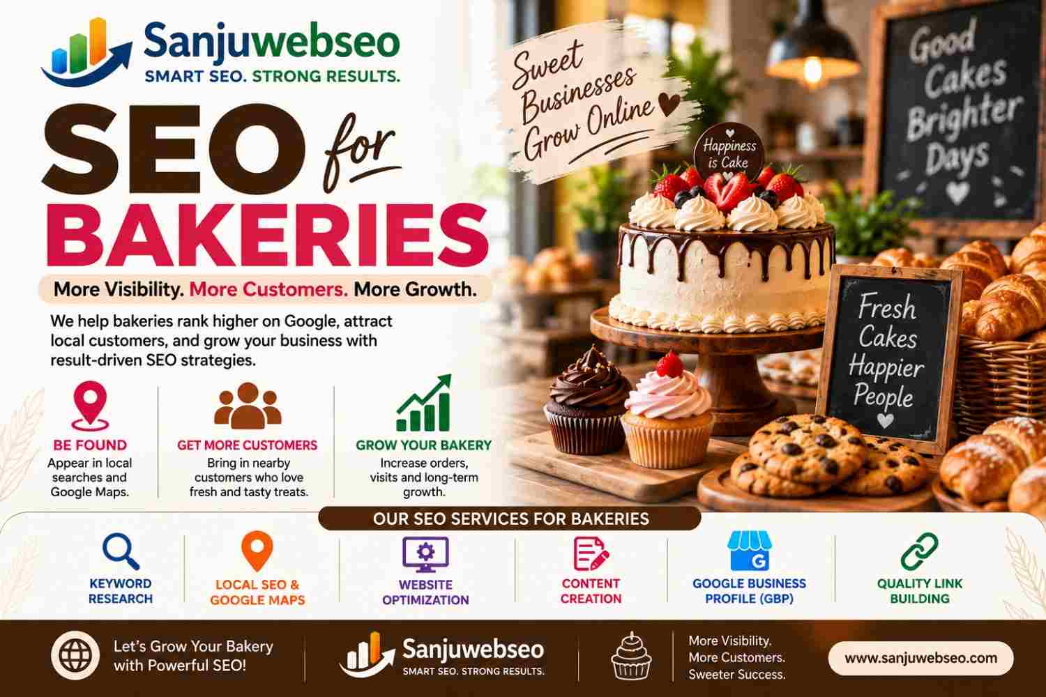SEO for Bakeries