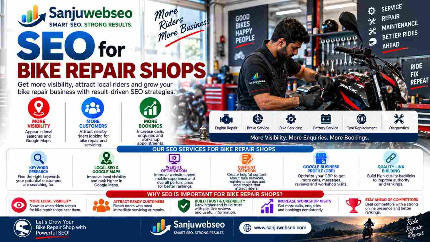 SEO for Bike Repair Shops