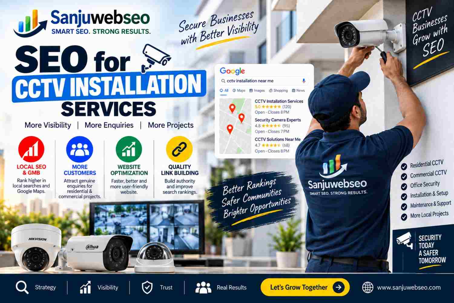 SEO for CCTV Installation Services