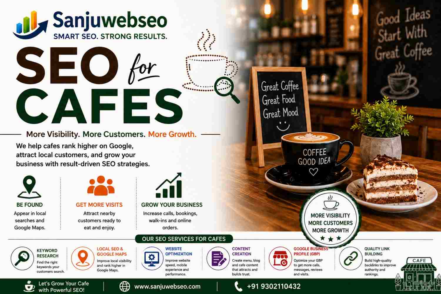 SEO for Cafes