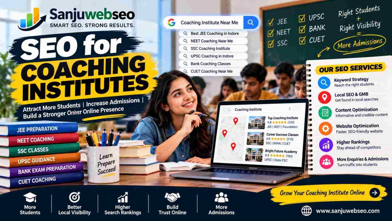 SEO for Coaching Institutes