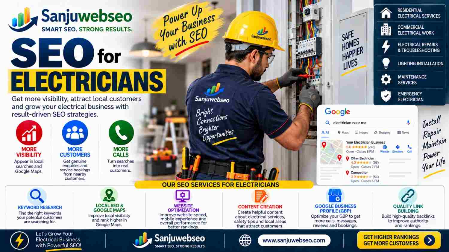 SEO for Electricians