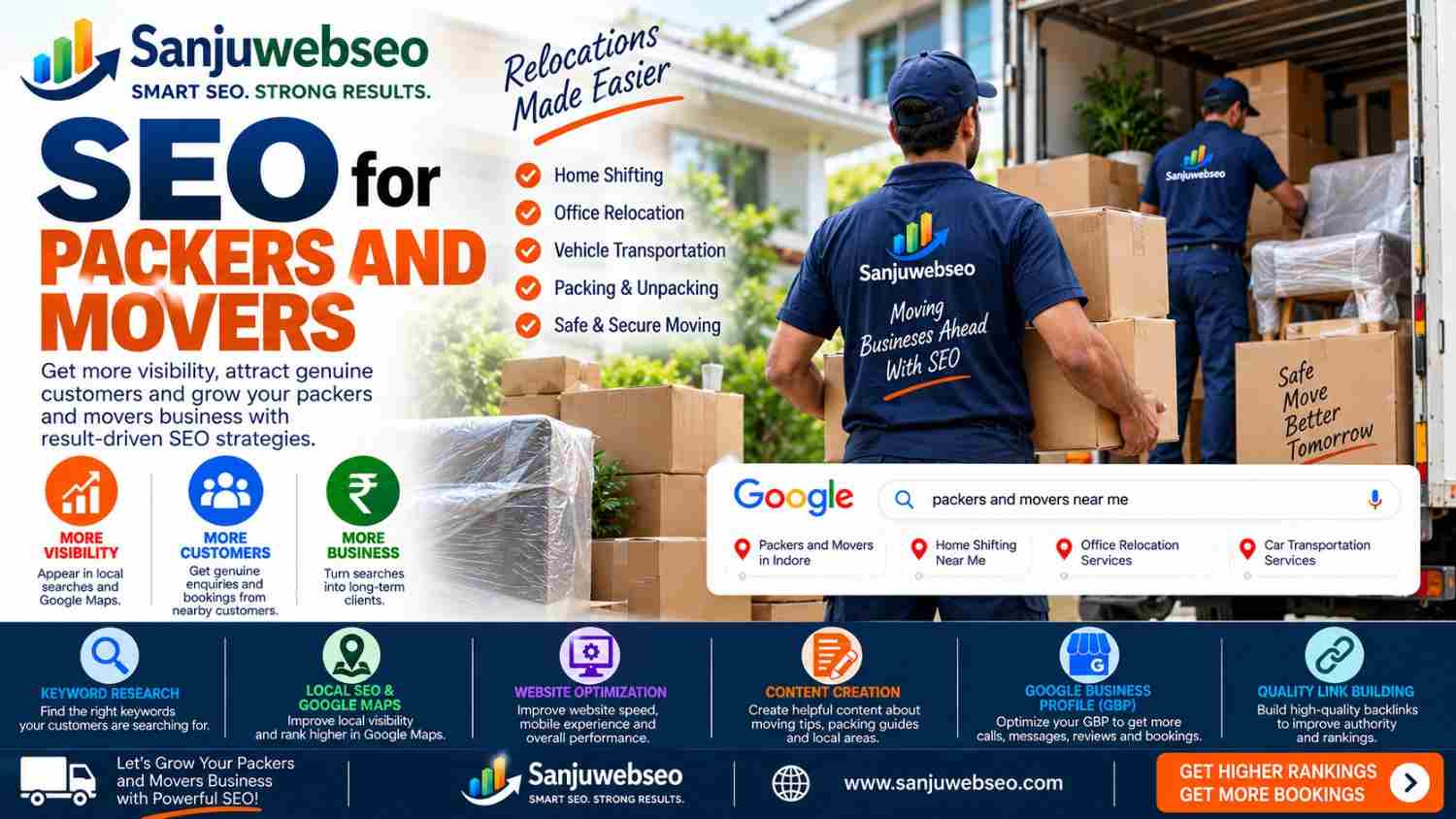 SEO for Packers and Movers