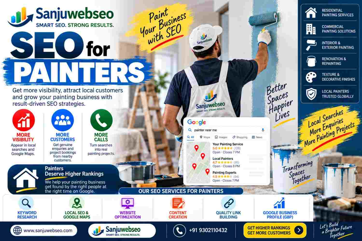 SEO for Painters