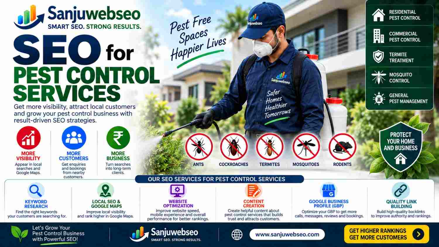 SEO for Pest Control Services