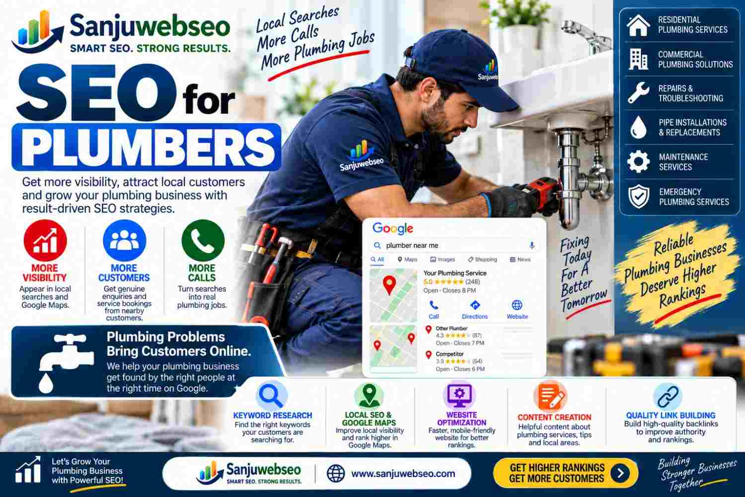 SEO for Plumbers