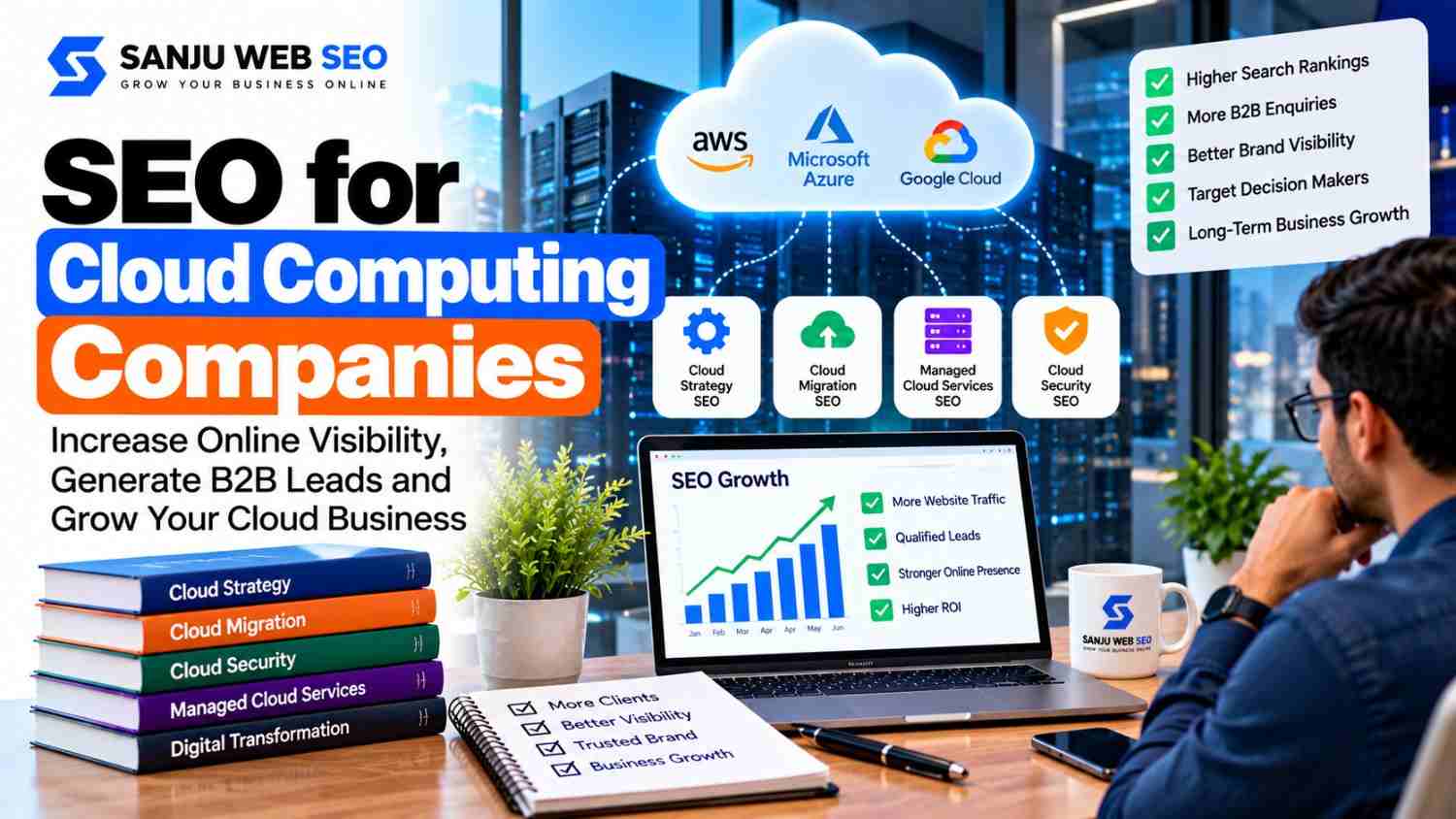 SEO for Cloud Computing Companies