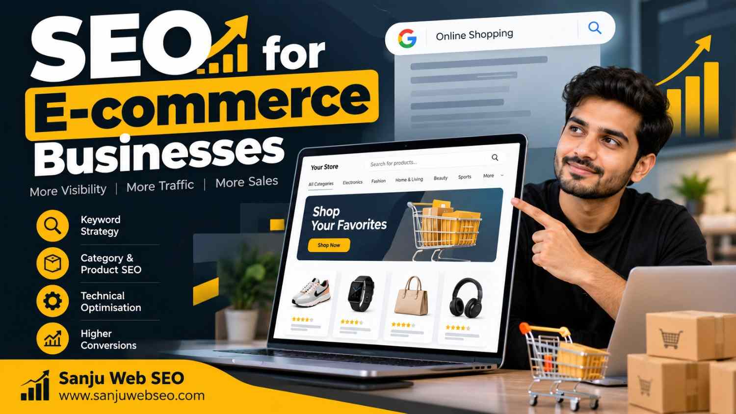 SEO for E-commerce Businesses