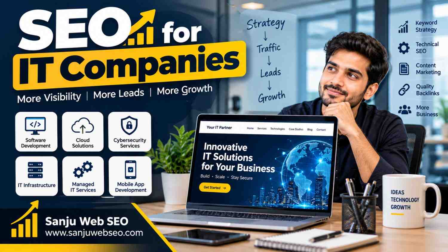 SEO for IT Companies