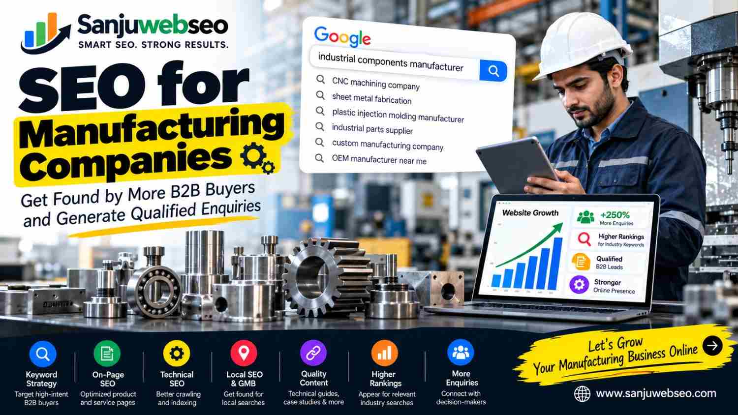 SEO for Manufacturing Companies