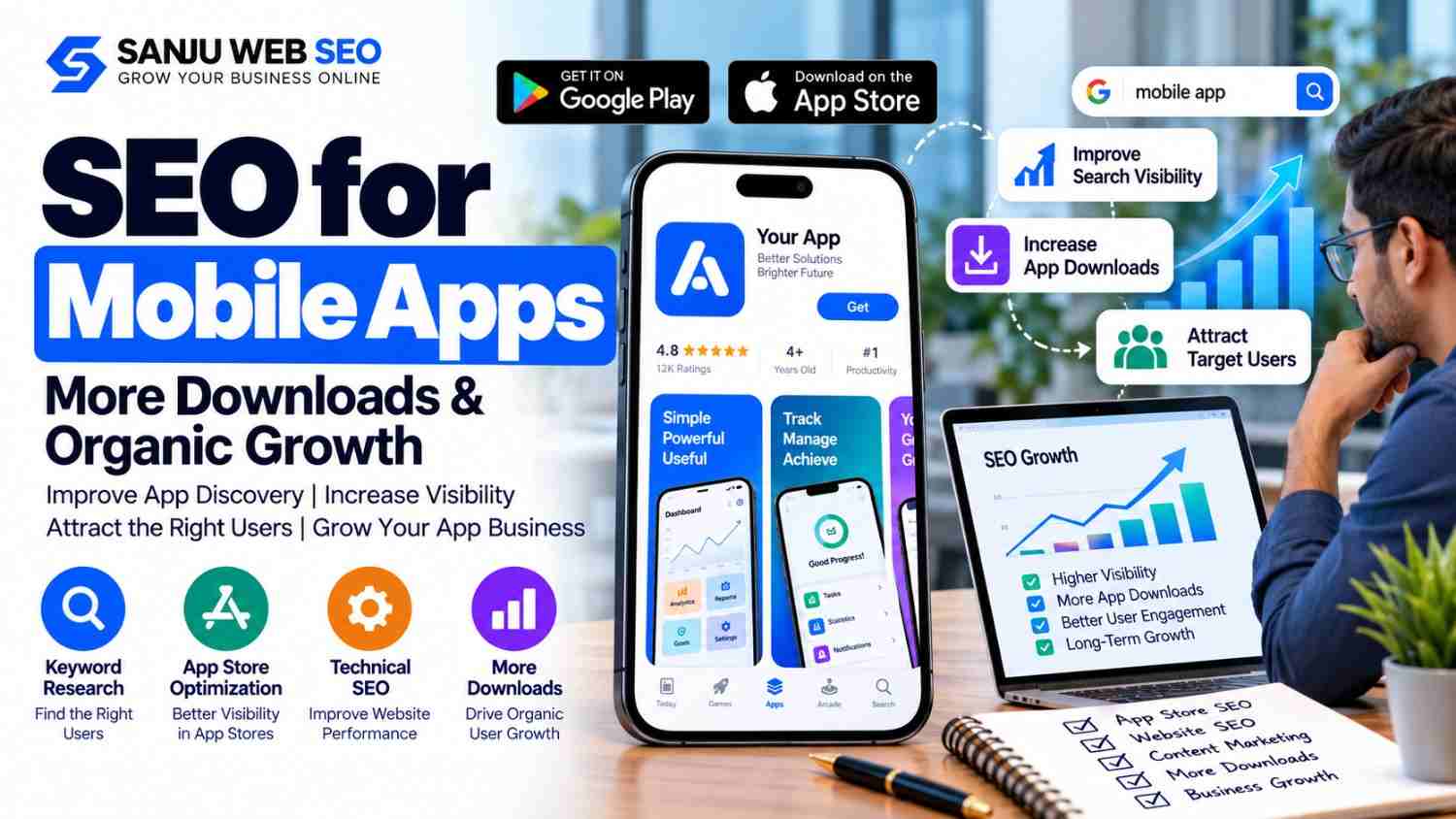 SEO for Mobile Apps by Sanju Web SEO