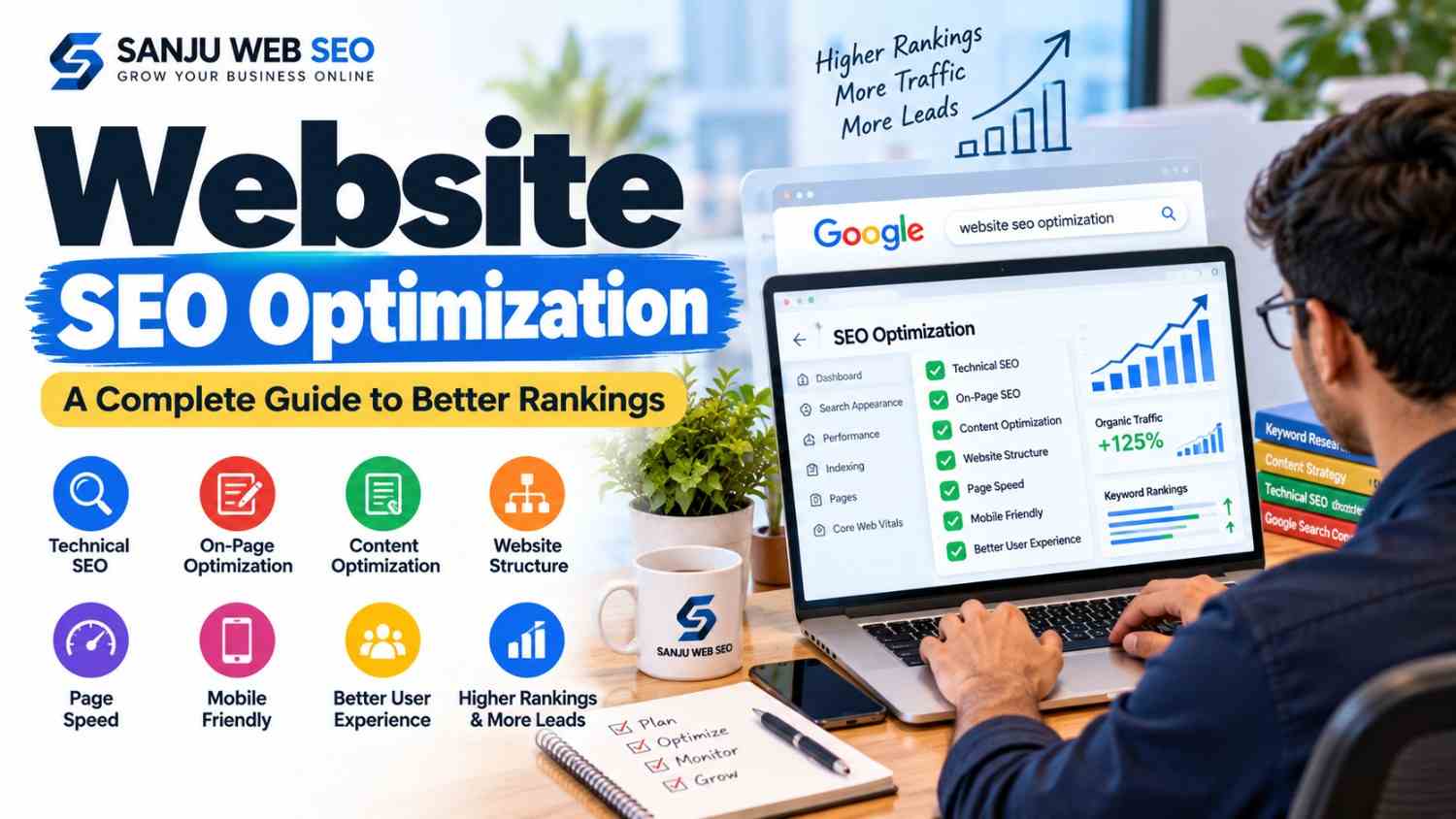 Website SEO Optimization
